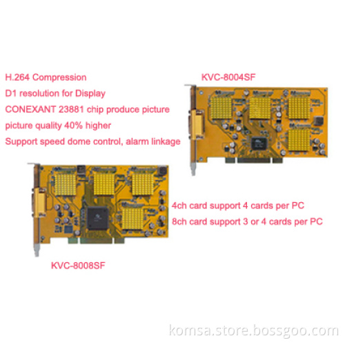 10-Bit ADC Decode Chipset: 4CH/8CH Video & Audio H.264 DVR Card